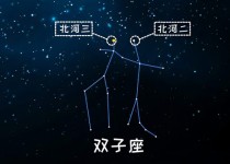 天枰座和什么星座最配,天枰座的匹配星座